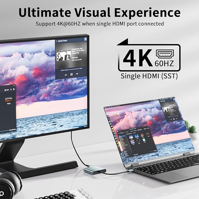 USB C to Dual HDMI Adapter, 4K@60Hz Type-C to HDMI Splitter for Dual Monitors Extend Display for MacBook Pro/Air, Dell XPS 13/15/17, HP, Lenovo, Samsung Galaxy, Surface Type C Laptop