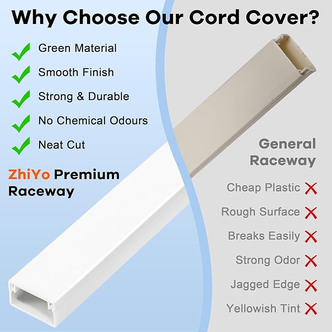 ZhiYo Cord Hider 71in, Cord Covers for Wires on Wall, Cable Hider for Wall Mounted TV, Wire Cover for 2-4 Cords, Paintable Wire Concealer, Easy Cable Management, 5 x L14in W0.95in H0.55in, White