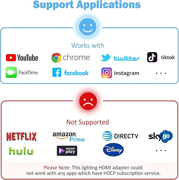 Apple MFi Certified Lightning to HDMI Digital AV Adapter 1080P HD Video HDMI Sync Screen Connector Cable with Charging Port Compatible with iPhone 14/13/12/11/ X/ 8/7/ iPad on HDTV/Projector/Monitor