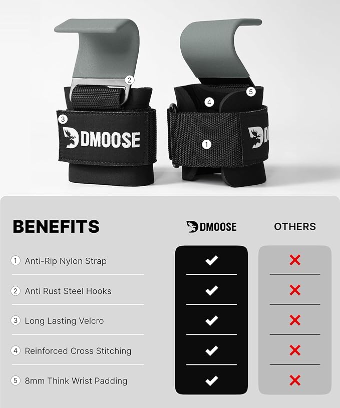 DMoose Fitness Weight Lifting Hooks (Pair) for Deadlifts, Pull Ups, Rows & Shrugs - Anti-Rip Nylon Strap Hand Grips with Thick Wrist Padding - Heavy Duty Wrist Straps for Weightlifting & Gym Workouts