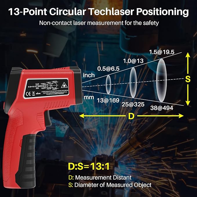 Infrared Thermometer Gun, Gedaye Laser Temperature with IR Pointer 13:1, Meat Temp Gun with Metal Probe, Adjustable Emissivity, -58℉ to 1076℉, Heat Thermometer for Cooking Pizza Oven Grill Fridge BBQ