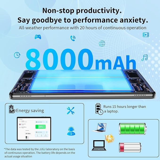 Android 14 Tablet with Keyboard, 12GB RAM (6+6), 128GB Storage, 1TB Expandable, 8000mAh Battery, 10 Inch 2-in-1 Tablets, Includes Case, Mouse & Stylus（Black）