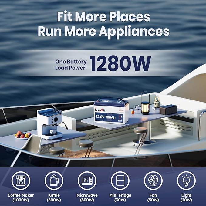 12V 100Ah LiFePO4 Battery with Low Temperature Cut off Protection Group31 Lithium Battery Built-in 100A BMS Max.1280Wh Energy for 12V Trolling Motor, Marine, RV, Boat, Yacht and Off-Grid