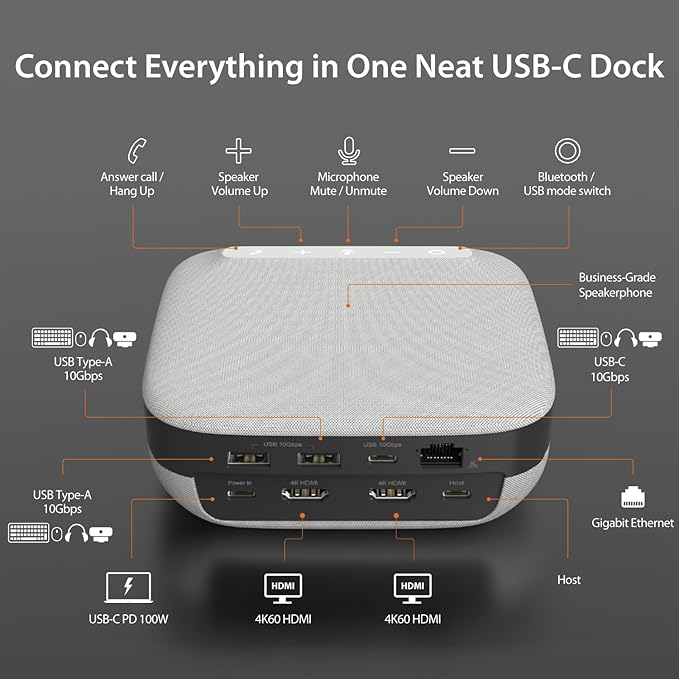 j5create USB-C Dual 4K Speakerphone Dock Pro, Dual 4K HDMI Audio Dock for Video Conference, USB-A x 2, USB-C, Gigabit ethernet, Pass-Through Charging - Works with Teams, Zoom (JCDS337)