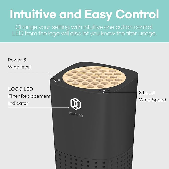 IMUNSEN M-003B True HEPA 13 Filter Air Purifier for Car, Desk, and Office with Carbon Deodorization Filter, 4-Stage Filtration, Smoke, Odors, Allergens, USB Port 5V, Made in Korea - Black
