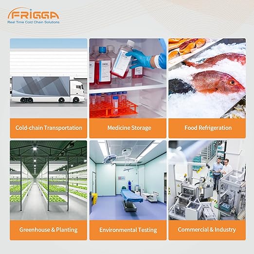 Frigga M2H Reusable Temperature Humidity Data Logger Multi-Use USB Digital Temperature Recorder 28800 Points High Accuracy Refrigerator Thermometer Logger PDF CSV Report