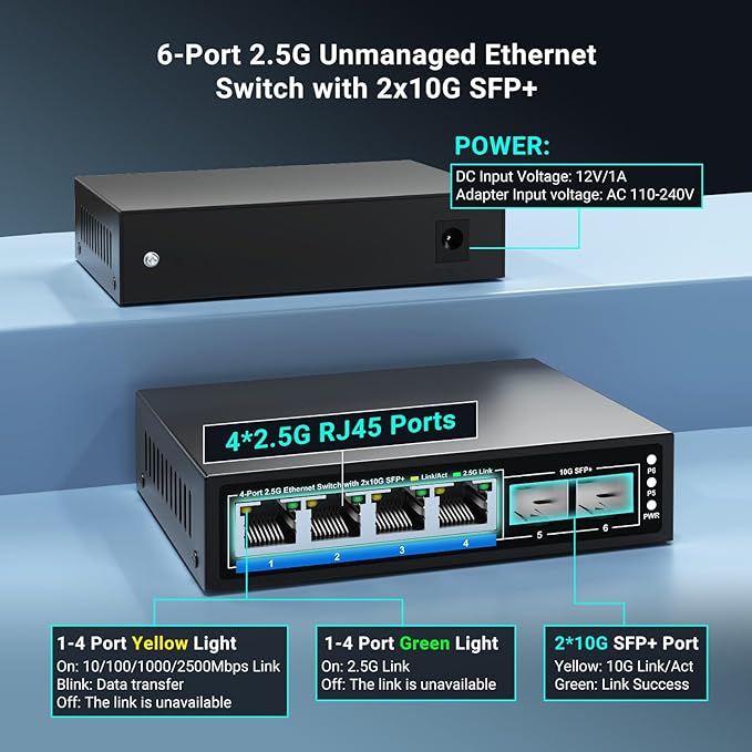 6 Ports 2.5Gb Unmanaged Ethernet Switch with 4* 2.5G Base-T Ports, 2* 10G SFP+ Ports. 2.5Gbps Network Switch for 2.5Gbps NAS/PC, WiFi6 Router, Wireless AP. Fanless Design, Plug and Play