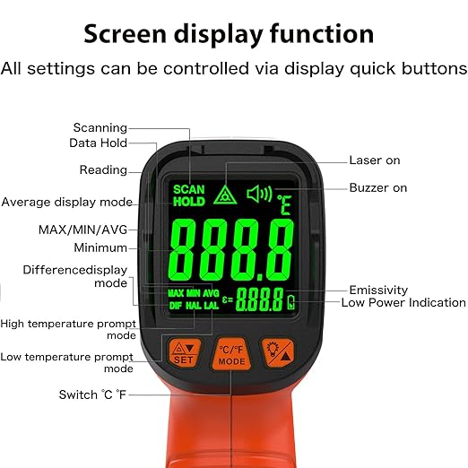 50:1 Infrared Thermometer Temperature Gun, -58°F to 1796°F Digital Laser Temp Gun for Cooking, Pizza Oven, BBQ, Fridge IR Handheld Gun for HVAC, Engine, and Industrial Use