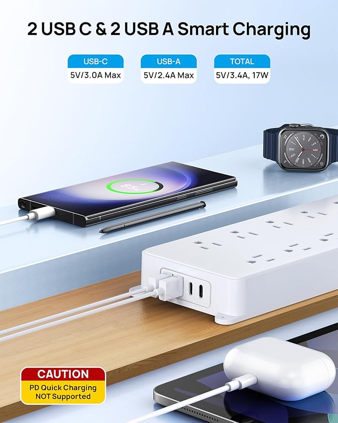 TROND 360° Rotating Plug Power Strip 10ft, Surge Protector with 2 USB A and 2 USB C, 10 Widely Spaced Outlets, 4000J, ETL Listed, Wall Mountable, for Home Office Entertainment, White