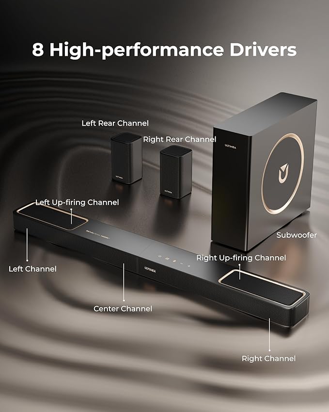 ULTIMEA 5.1.2ch Sound Bar with Dolby Atmos, Surround Sound System for TV with 2 Surround Speakers, Sound Bar for Smart TV, Soundbar with Subwoofer for Home Theater, BT 5.4, HDMI eARC, Skywave F40