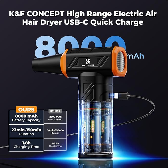 K&F CONCEPT Long-Lasting Compressed Air Duster, 8000mAh-150min Endurance| 150000RPM|LED Light|3 Gear Adjustable|Rechargeable Brushless Motor|for Computer, Keyboard, Car, Home