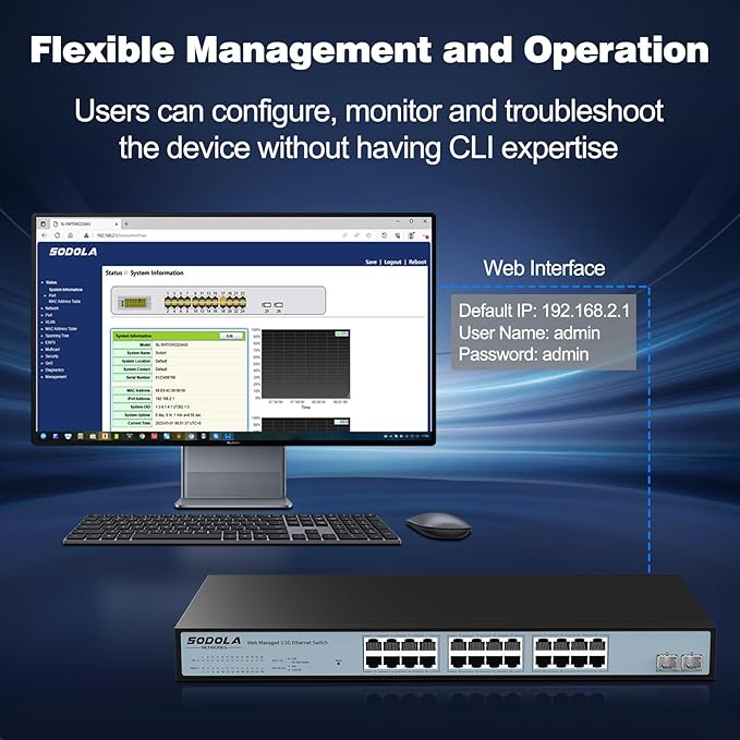SODOLA 24 Port 2.5G Smart Web Managed Switch,24 x 2.5G Base-T Ports, 2 x 10G SFP+, Link Aggregation/QoS/VLAN/IGMP, 1U Mounted Multi-Gigabit Network Switch