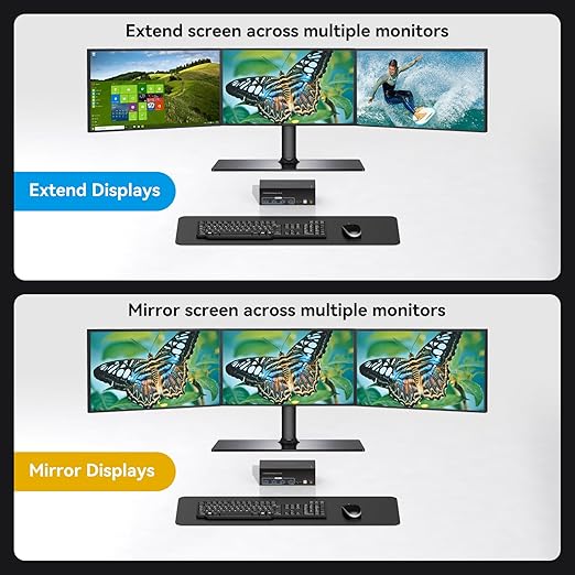 8K Displayport KVM Switch 3 Monitors 2 Computers 4K 120Hz DP KVM Switches Triple Monitor for 2 PC Share 4 USB 3.0 Ports Support Extended & Copy Display Mode Wired Controller and 12V Adapter