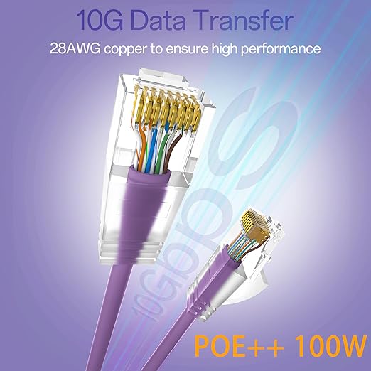 Cat6a Patch Cables 0.5ft (24 Pack) Slim, Cat6 Ethernet Patch Cable Pure Copper, Flexible Cat 6 Patch Cable 550MHZ 10G, Space-Saving Cat 6A Network Cables for Patch Panel, Purple