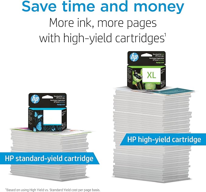 HP 962 Magenta Ink Cartridge | Works with HP OfficeJet 9010 Series, HP OfficeJet Pro 9010, 9020 Series | Eligible for Instant Ink | 3HZ97AN