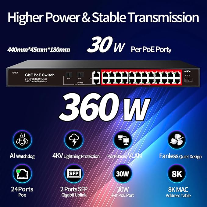 STEAMEMO 28 Port PoE Switch, 24 PoE+ Port@ 360W, 2 Gigabit Uplink, 2*1G SFP, 802.3af/at, Metal Casing 19-inch Rackmount, Overload Protection w/ Port, Unmanaged Plug and Play