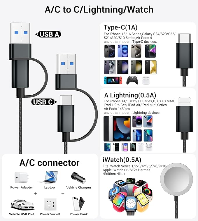Temdan for Travel Vacation Essentials,3 in 2 USB C Cable for Apple Watch Charger/iPhone 16 Charger/Lightning,Multi Charging Cable Cord,Camping Essentials,Designed for iWatch &iPhone 16-12-4FT Black