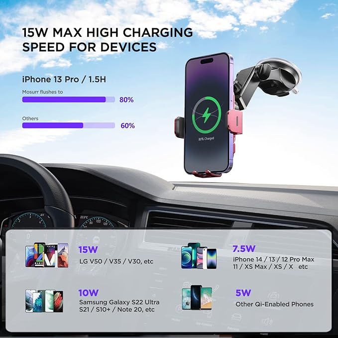 Wireless Car Charger,【7 Colored RGB Backlit】Mosurr 15W Auto Clamping Car Charger Phone Mount Holder fit for iPhone 15 14 13 12 Mini Pro Max 11 XR XS, Samsung Galaxy S24 Ultra S23 S22 S21+ Note 20, etc