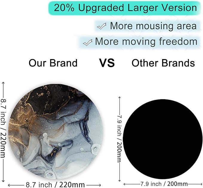 ITNRSIIET Round Mouse Pad with Stitched Edge Premium-Textured Waterproof Non-Slip Rubber Base Desktop Protection Mat Diameter 8.7 inches, Ink and Wash Marble