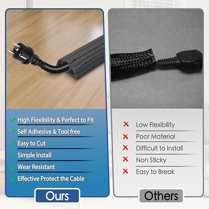 Floor Cord Cover for Wires on Floor Self Adhesive Cord Hider Floor Cable Management Wire Covers for Cords Protector Prevent Cable Trips Cord Cavity W 0.32" x H 0.32", Deep Gray Wood, 3.3Ft