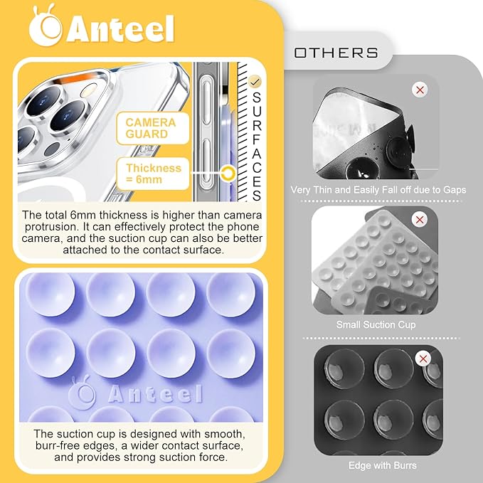 Anteel MAX Silicone Suction Phone Case Adhesive Mount, Upgraded Super Strong Grip, Durable, Easy to Use, Hands-Free Sticky Phone Holder for Selfies, Tiktok Videos, 2.56"x3.94" (Translucent)