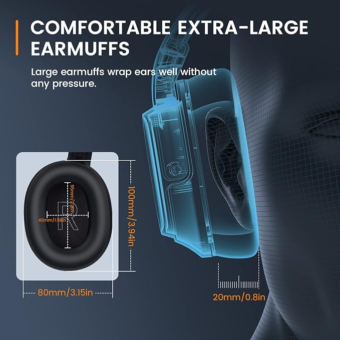 Bluetooth Headset for PC, Wireless Computer Headphone with AI-Powered Environmental Noise Cancelling Microphone & 2.4G USB Dongle, 55H Playtime, Over Ear Comfort Office Headset for Work, Laptop, Zoom
