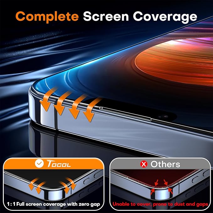 TOCOL for iPhone 13 Pro Max Screen Protector/iPhone 14 Plus Screen Protector Military Grade Shatterproof HD Tempered Glass Full Coverage Anti-Fingerprint Easy Installation Case Friendly 2 Pack