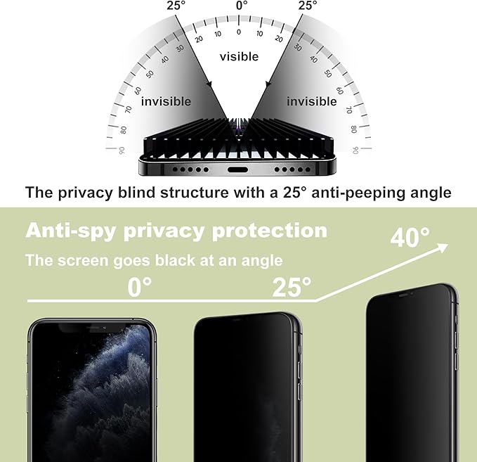 (2-Pack Anti-Spy Privacy Screen Protector for iPhone 11 Pro Max/XS Max(6.5-Inch),9H Tempered Glass,Full Coverage,Anti-Fingerprint,Auto Dust Removal,Bubble-Free,Easy Installation