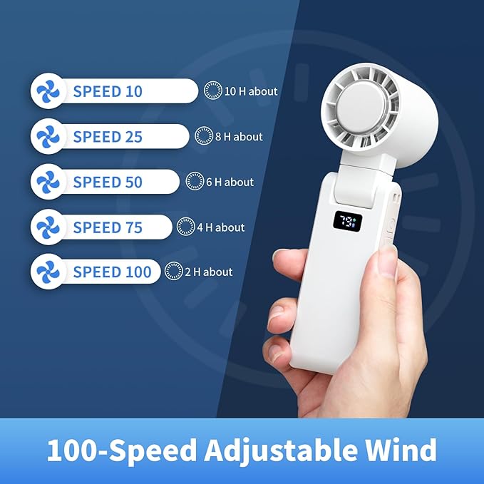 OTPEIR Portable Handheld Turbo Fan with Cooling Tech, Digital Display, 100-Speed Control, Rechargeable 4-in-1 Personal Fan for Travel, Outdoor, Office (White)