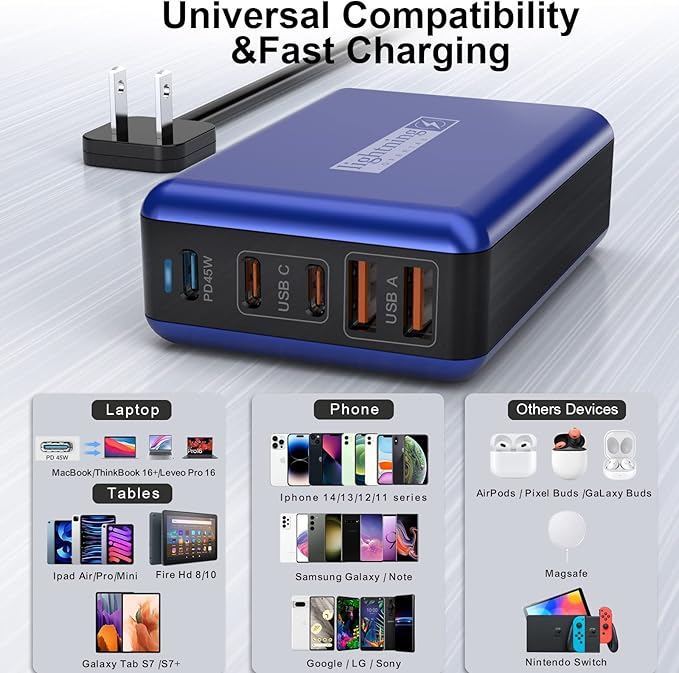 100W USB C Charger, 5 Port USB Tower Charging Hub Fast Charger for iPhone,iPad,MacBook, Super Fast Charging for Samsung, Multi USB Block with Flat Plug, Travel Charger for Multiple Devices, Blue
