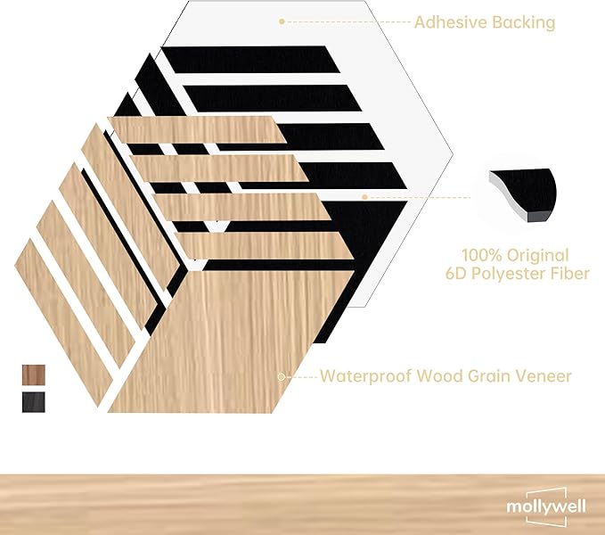 Mollywell Hexagon Acoustic Panels, Natural Oak TW4, 14x12x0.4 Inch, 12 Pack |Wood Veneer|High Density Sound Proofing Wall Panels|Self Adhesive Sound Dampening Felt Wall Tiles|Home Theater|Gaming Room|