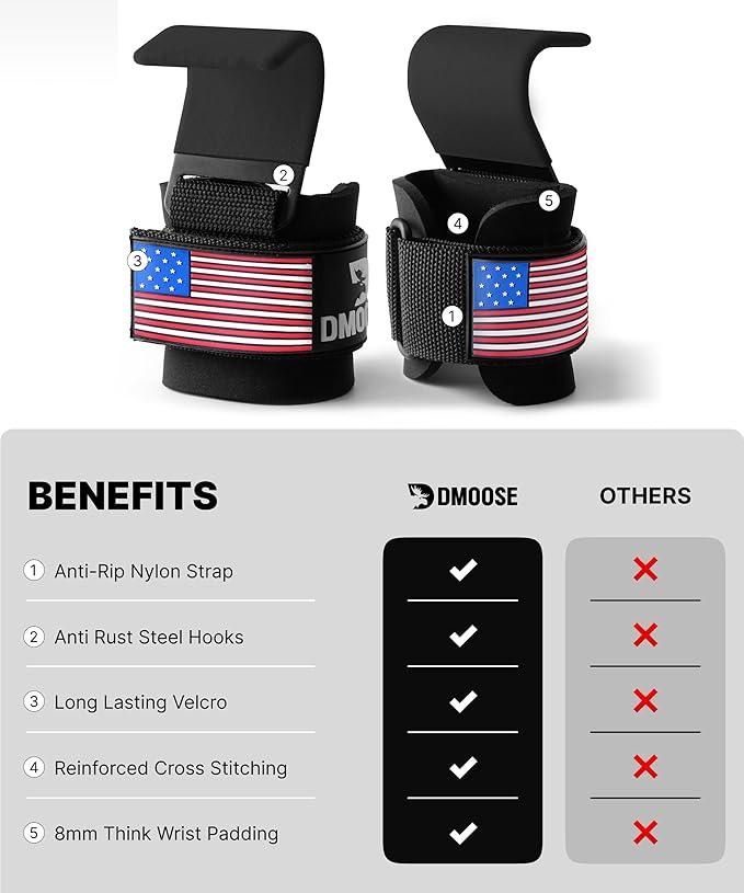 DMoose Fitness Weight Lifting Hooks (Pair) for Deadlifts, Pull Ups, Rows & Shrugs - Anti-Rip Nylon Strap Hand Grips with Thick Wrist Padding - Heavy Duty Wrist Straps for Weightlifting & Gym Workouts