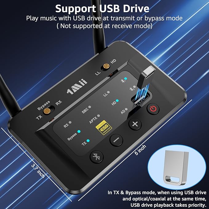 1Mii B03S Bluetooth 5.3 Transmitter Receiver for TV Home Stereo, Wireless Audio Adapters with Audiophile DAC, aptX Adaptive/LL/HD, Dual Link, Optical RCA AUX 3.5mm Inputs/Outputs