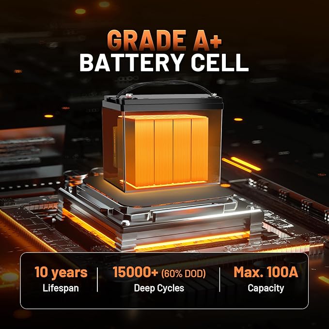 12V 100Ah LiFePO4 Lithium Battery with Bluetooth - 2PCS, BCI Group 24 15000+ Deep Cycle Battery, Built-in 100A BMS & Low-Temp Protection, for RV/Marine/Trolling Motor/Off-Grid/Home Backup