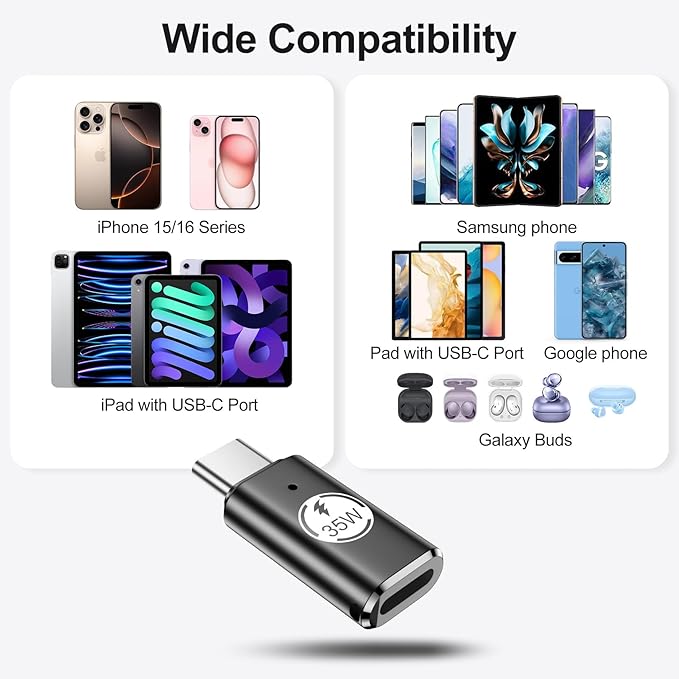 Temdan Lightning to USB C Adapter (2 Pack) for iPhone 15/16 Pro/16 Pro Max/16 Plus,Type C Charger Connector,Support Charging & Data Transfer,for iPhone 15/16 Charger Adapter Not for Audio/OTG-35W