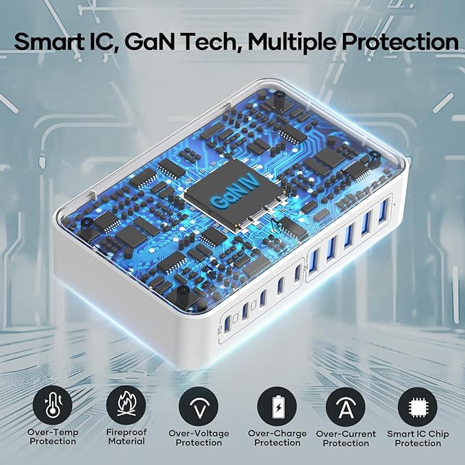 USB C Charger Hub 450W, 10 Ports Charging Station for Multiple Devices, Type C Port 140W Max for Laptops Super Fast Charging, GaN Tech Charging Blocks Comapct Design, Ultra Slim Flat Plug
