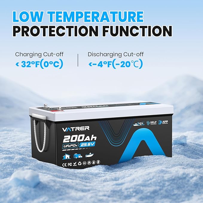 24V 200AH Bluetooth Low/High Temp Cutoff LiFePO4 Lithium Battery with Self-Heating, Built-in 200A BMS, Rechargeable Battery with 5.12kW for RV/Camper, Solar Home & Off-Grid Setup, Backup