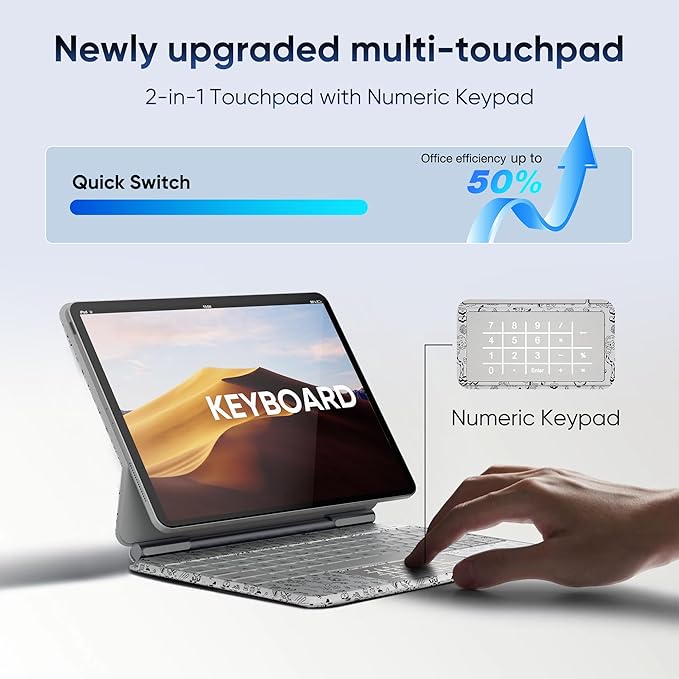 Keyboard Case for iPad Air 11 inch M2/M3 & iPad Pro 11 inch (1st/2nd/3rd/4th Generation) & iPad Air 4th/5th Gen 10.9" Magic Magnetic Keyboard Case with Multi-Trackpad 7 Color Backlit (White)