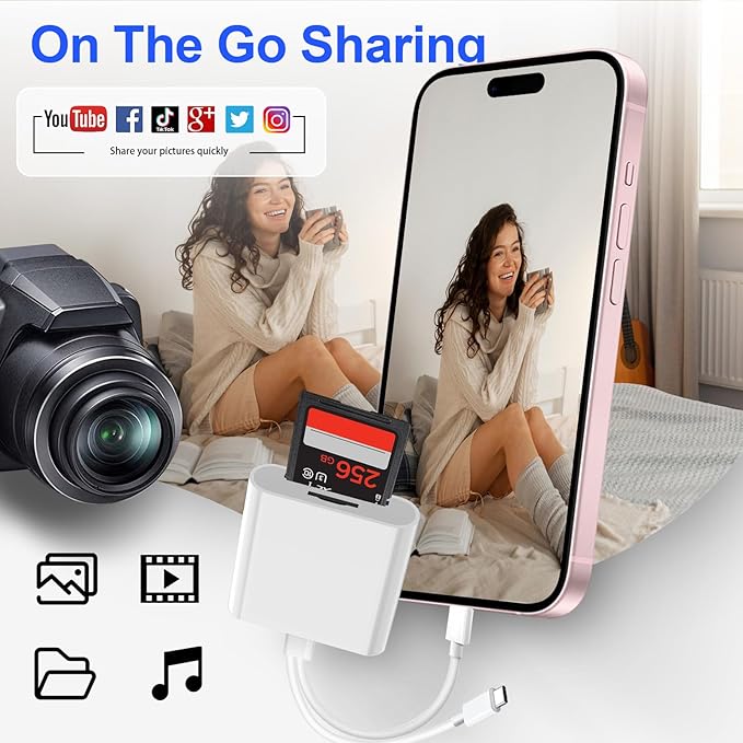 SD Card Reader for iPhone iPad, USB C & Lightning Dual Interface Memory Card Reader, Digital Camera Adapter to iPhone/MacBook/USBC Laptop for SD/TF/Sim Card, Plug & Play, Camera Accessories