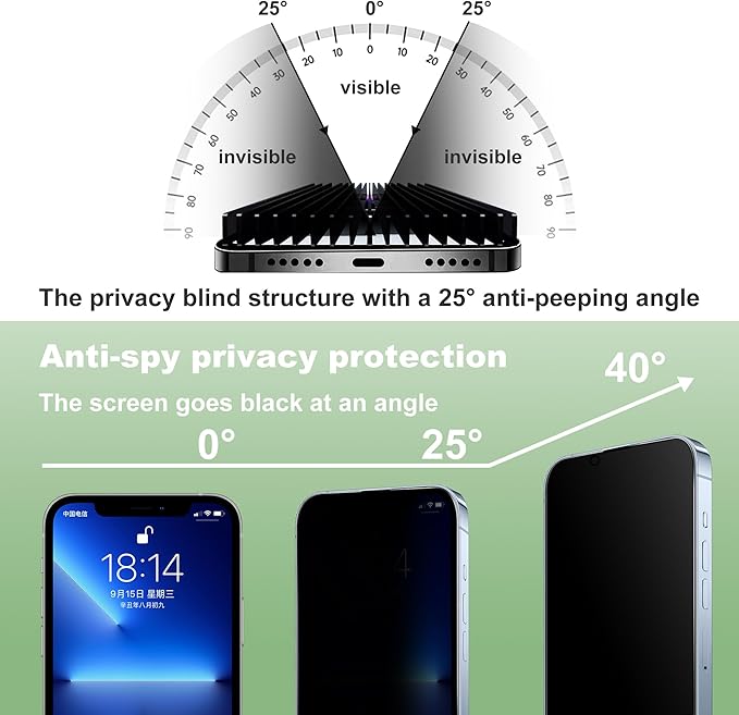 2 Pack Privacy Screen Protector for iPhone 13 Pro Max and iPhon 14 Plus 6.7-Inch Auto Dust Removal, No Bubbles,Anti-Spy Tempered Glass Film, Easy Installation