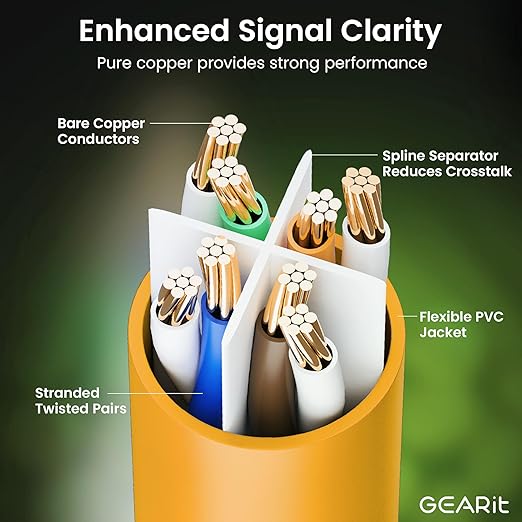 GearIT Cat 6 Ethernet Cable (24-Pack 6 Feet) Cat6 Network Patch, 10Gbps, RJ45, Snagless Cord, Gold-Plated Connectors, Internet for PC, TV, Tablet, Router, Printer, Servers, IT Data Center - Orange