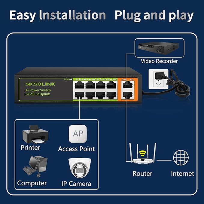 8 Ports PoE+ Ethernet Switch 2 Uplink 802.3af/at 120W Total Power 100Mbps Network Hub 20 Gbps Switch Capacity Unmanaged PoE Switch Suitable for IP Cameras Home & Office.