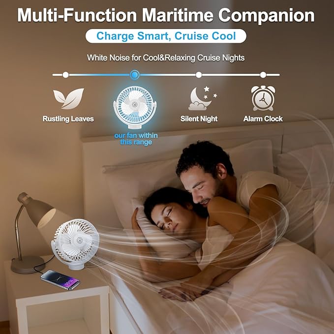 Magnetic Cruise Fan with 12000mAh Battery - Portable Cabin Air Circulator, 3-Speed LED Desk Fan with Timer, Power Bank & Ceiling/Wall Mount, Cruise Ship Approved for Travel (White)