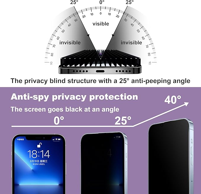 2 Pack Privacy Screen Protector for iPhone 13 Pro Max/iPhon 14 Plus, 9H Tempered Glass, Full Coverage, Anti-Fingerprint, Auto Dust-Elimination, No Bubble, Easy Installation