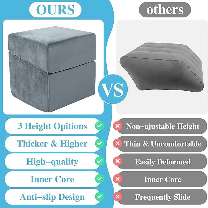 ROYALAY Adjustable Foot Rest Under Desk for Office, High-Density Foam Foot Rest with 3 Adjustable Heights, Ergonomic Footrest with Washable Cover for Home, Airplane, Travel(16 * 16 * 17in, Gray)