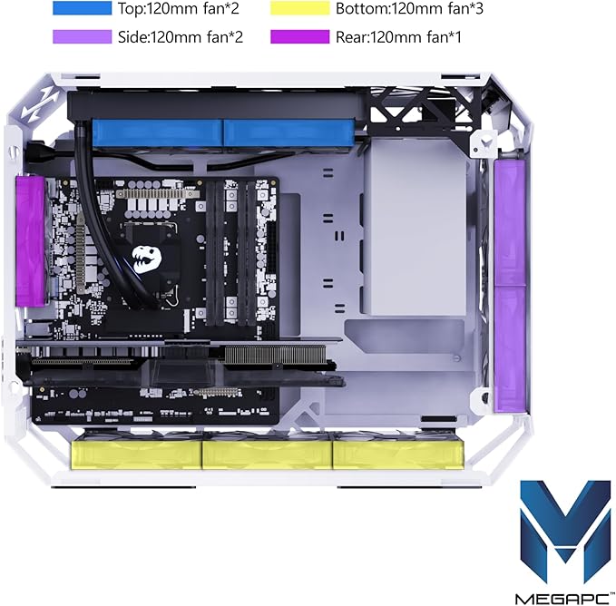 MegaPC X-Era Open-Frame Mid-Tower Micro-ATX/Mini-ITX Gaming Case – Tempered Glass Panels, High Airflow, ARGB Lighting, USB-C Port (Black/White/Print Stream, with Fans Only)