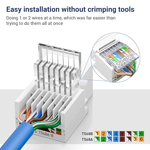 Cat6 RJ45 Keystone Jacks Toolless 25-Pack, Female RJ45 Connectors, Ethernet Keystone Jack No Punch-Down Tool Required Module Coupler (Not for Patch Panel),White