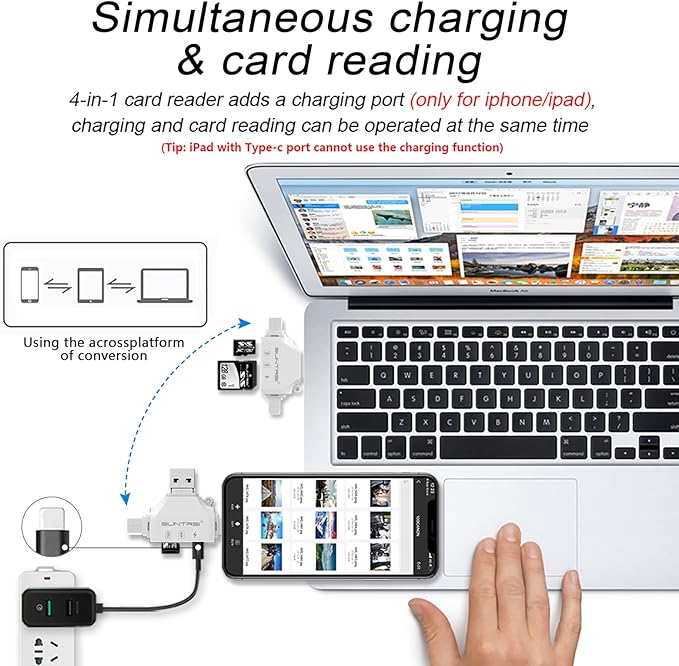 SD/Micro SD Card Reader for iPhone/ipad/Android/Mac/Computer/Camera,Portable Memory Card Reader 4 in 1 Micro SD Card Adapter&Trail Camera Viewer Compatible for TF and SD Card