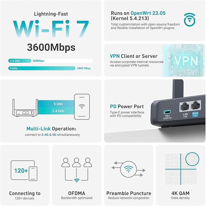 GL.iNet GL-BE3600 (Slate 7) Portable Travel Router, Pocket Dual-Band Wi-Fi 7, 2.5G Router, Portable VPN Routers WiFi for Travel, Public Computer Routers, Business Trip, Moblie/RV/Cruise/Plane