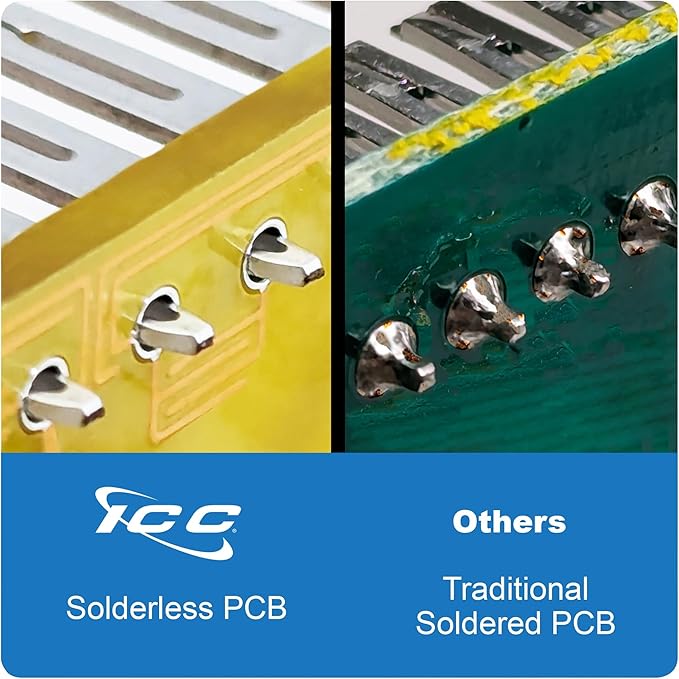 ICC Voice Patch Panel, UL Listed, Rackmount 6P6C 24 Port 1U 19-Inch Telephone Network Patch Panel with Rear UTP USOC Wiring 110 IDC Terminal Blocks for PBX and Business Phone Systems, Black